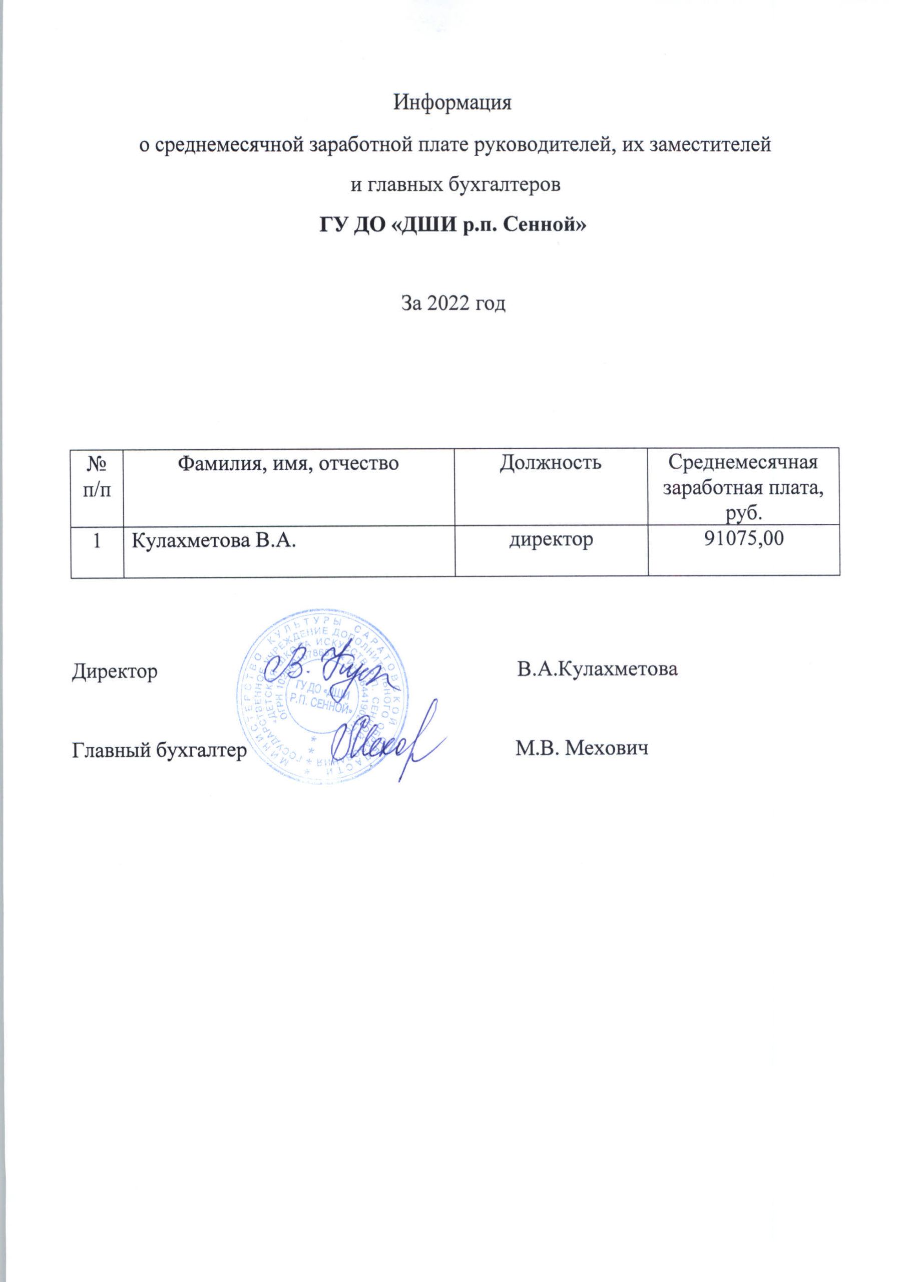 Среднемесячная заработная плата руководителей, заместителей руководителей и  главных бухгалтеров государственных учреждений культуры области —  Министерство культуры Саратовской области