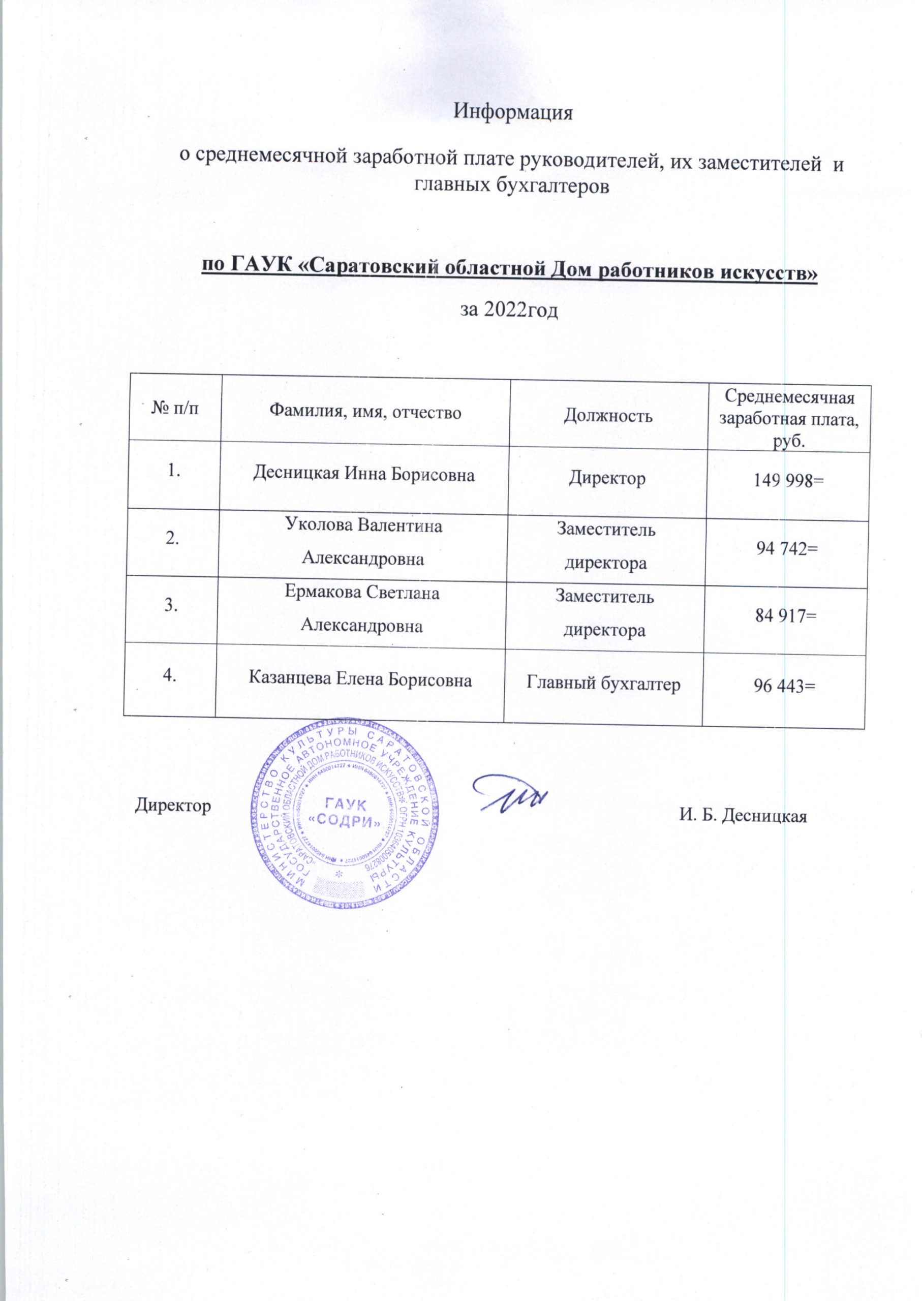 Среднемесячная заработная плата руководителей, заместителей руководителей и  главных бухгалтеров государственных учреждений культуры области —  Министерство культуры Саратовской области